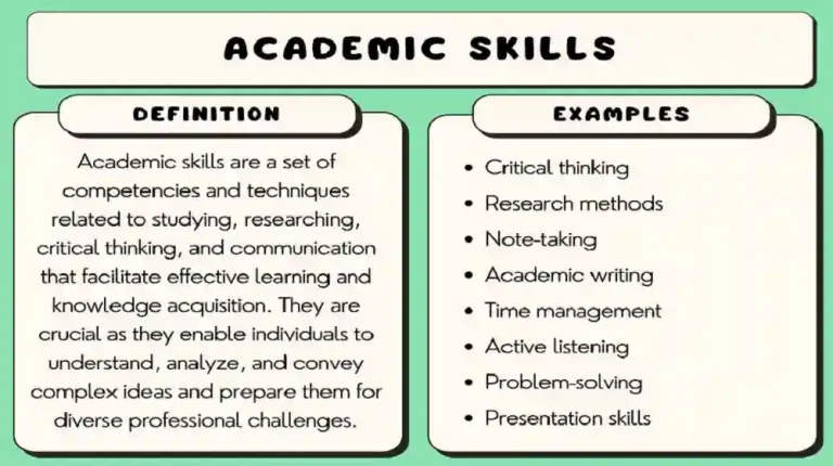 Information Literacy Examples